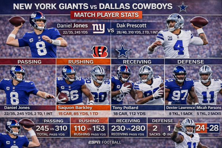 New York Giants vs Dallas Cowboys Match Player Stats