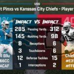 detroit lions vs kansas city chiefs match player stats